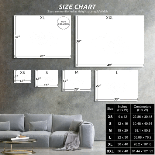 Personalized Canva - Image 6